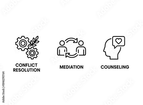 Conflict Resolution Mediation Counseling Minimal Bold Line Icon Set