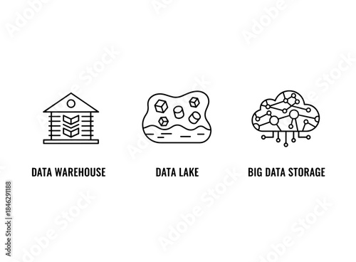 Data Warehouse Data Lake Big Data Storage Minimal Bold Line Icon Set