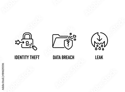 Identity Theft Data Breach Leak Icon Set Minimal Bold Line