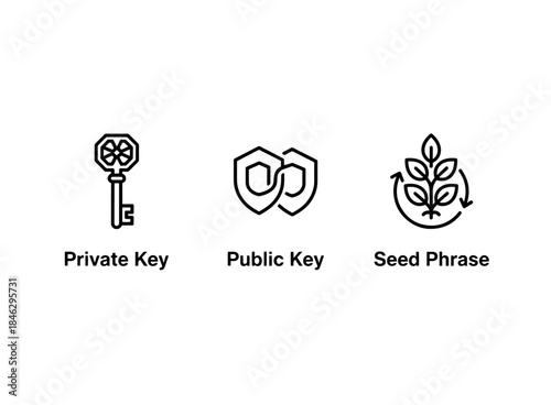 Private Key Public Key Seed Phrase Minimal Bold Line Icon Set