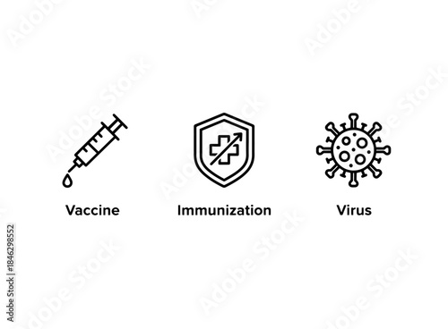 Vaccine Immunization Virus Minimal Bold Line Icon Set