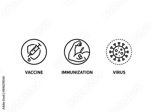 Vaccine Immunization Virus Minimal Bold Line Icon Set