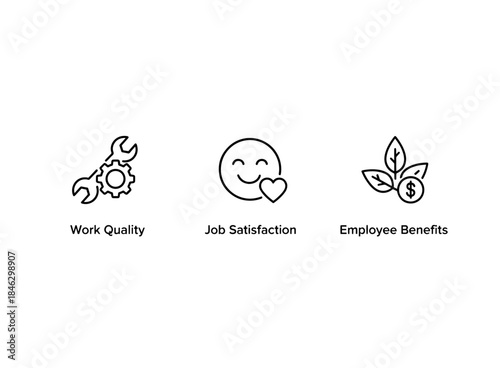 Work Quality Job Satisfaction Employee Benefits Minimal Bold Line Icon Set