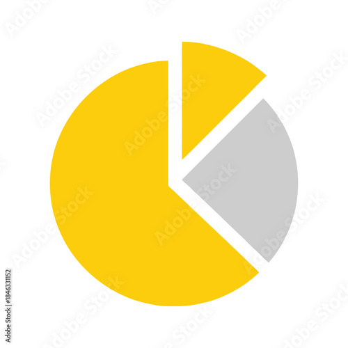 Pie chart divided into three sections with yellow and gray