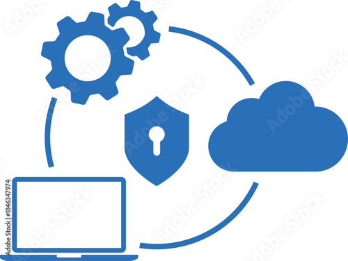 クラウドサービス　ネットワークとセキュリティ