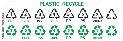 Plastic recycles icons collection. Recycle plastic vector set in triangular shape. Icon set of hdpe, pp, pet, ldpe and pvc. Ecological recycling codes. Flat style. Vector illustration