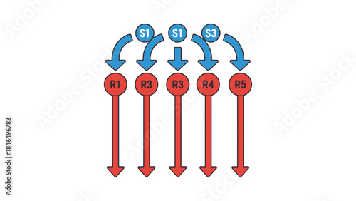 Business process workflow diagram with arrows