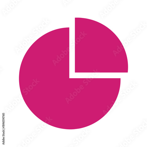 Pink Pie Chart