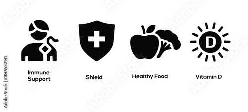 Immune support icon set illustrating shield protection healthy food vitamin D wellness healthcare prevention concept