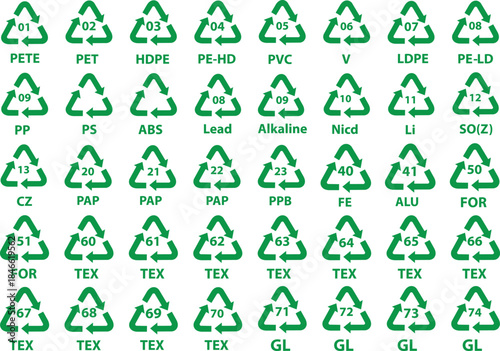 All recycling code vector icon set. Recycle icons set. Plastic, Batteries, Paper, Metals, Organic Biomatters, Glass and composites symbols. Recycling codes for plastics, recycle, vector, icons