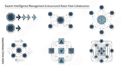 Illustrations showcase intricate network structures and collaborative systems, visualizing automated robot fleet management and advanced swarm intelligence concepts.