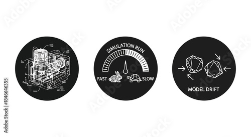 Three distinct icons visually explain complex engineering systems, simulation run speeds, and the crucial concept of model drift in technological data analysis.