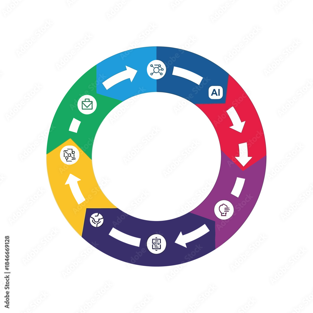 Naklejka premium Circular Business Process Diagram with Technology and Finance Icons.