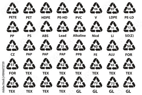 recycle icons for product packaging including recycling code, different materials recycle, tidy man, recycle metal, plastic, paper, glass, organic, e waste, cut here, expire date, trash bin etc