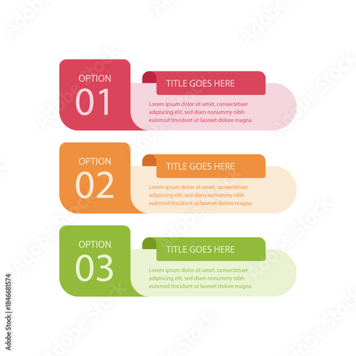 Numbered list of options with titles and descriptive text