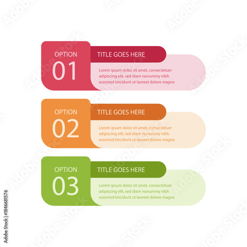 Numbered list of options with titles and descriptive text