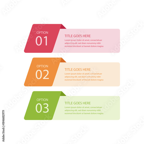 Numbered list of options with titles and descriptive text