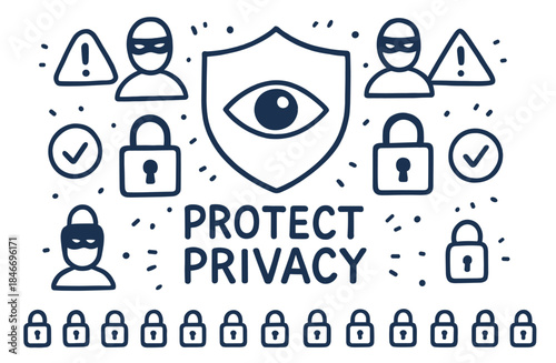 Protect privacy concept with security icons and eye symbol
