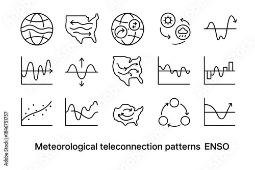 Meteorological teleconnection patterns and enso diagram set