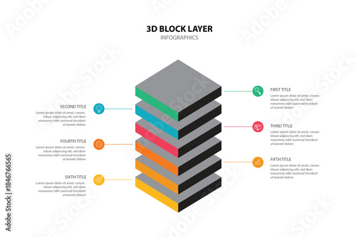 3D block layer infographics template with 6 steps. Block layer infographic template which can be used for presentations banners, workflow layout, annual report, web design.	
