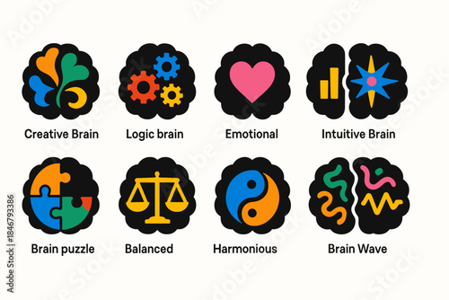 Brain activity flat icon set. Creativity, logic, emotion, balance icons flat collection