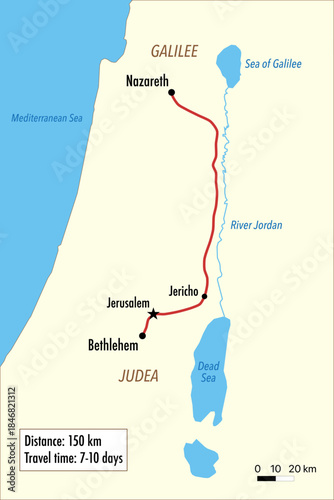 Journey of Joseph and Mary from Nazareth to Bethlehem