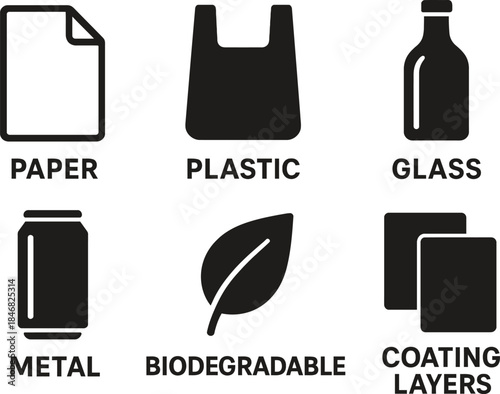 Packaging Material Identification Icons