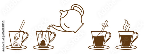 Process of preparing a finished tea drink. Instant preparation instructions for packaging. Linear outline icons of a kettle, cup, and teaspoon isolated on a transparent background. Editable stroke.