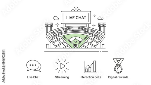 Modern live chat and streaming features for audience engagement