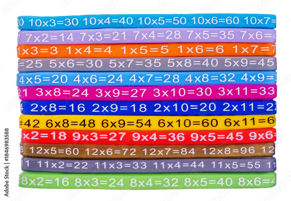 Fototapeta premium Colorful multiplication table on elastic bands