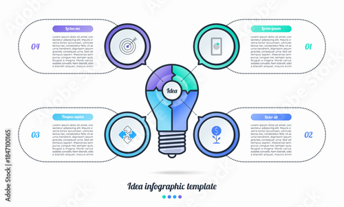 Creative idea infographic template featuring a lightbulb centerpiece with connected circular steps, icons and text areas. Modern clean vector concept for business ideas, innovation, startup planning.