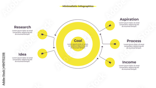 Business infographic template. Goal chart with five options, steps. Vector chart.