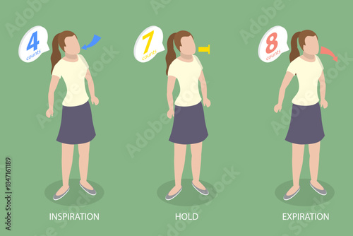 3D Isometric Flat Vector Illustration of Breathing Technique, The 4-7-8 Breathing Exercise, a Relaxation Technique For Stress Relief