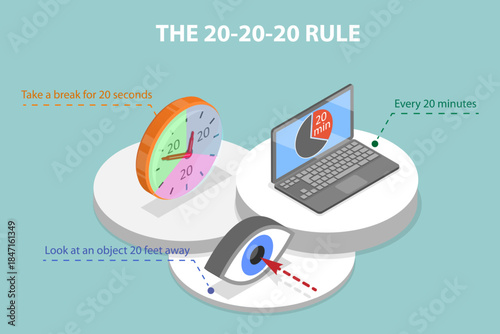 3D Isometric Flat Vector Illustration of 20-20-20 Rule, Reduce Eye Strain