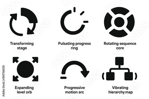 Evolving System Icons. Solid style icons of evolving systems: transforming stage wheel, pulsating progress ring, rotating sequence