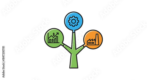 economic growth tree infographic with finance manufacturing and productivity icons representing sustainable business development strategy