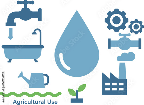 Vector icon set illustrating different types of water usage and consumption.