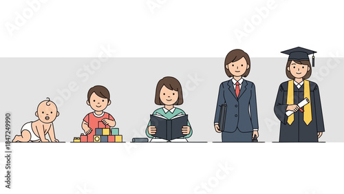 Human life cycle stages of growing up from baby to graduate student vector character illustration