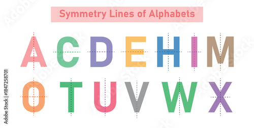 Symmetry Lines of Alphabets in Math.