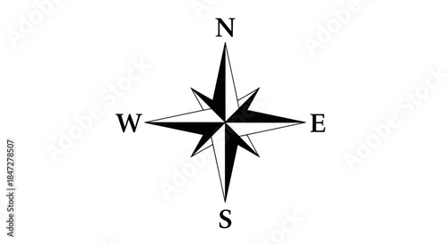 Minimalist Compass Rose North South East West Direction Symbol Vector