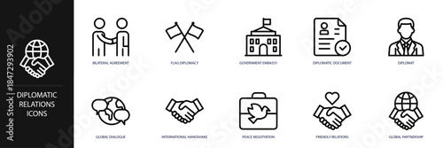 Diplomatic Relations Line Icon Set