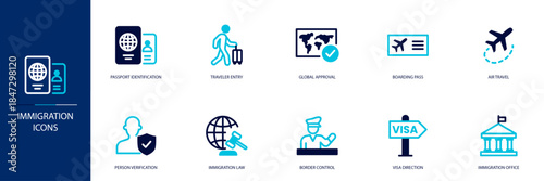 Immigration Blue Colored Outline Icon Set