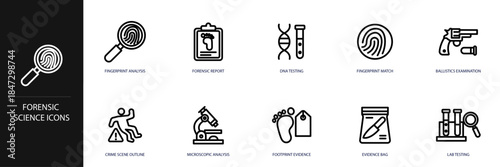 Forensic Science Line Icon Set