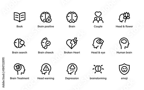 Psychology human mind emotion icons. Mental health themes including stress, sleep, therapy, relationships, balance and self awareness symbols