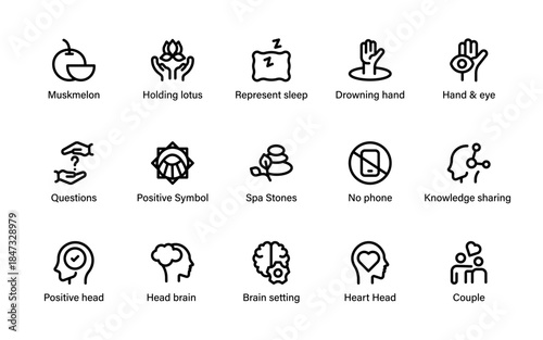 Psychology mental wellbeing icon collection. Brain psychology symbols representing emotions, therapy support, stress relief and balance