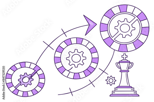 Visualizing Strategic Process Improvement Leading to Business Success and Growth