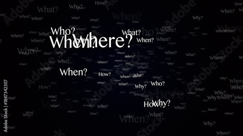 ANY QUESTION Keywords, Five Ws, Animation, Loop
