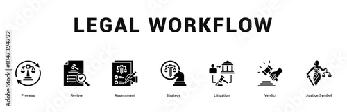 Legal Workflow Modern and clean web banner illustration featuring thematic icons for visual communication