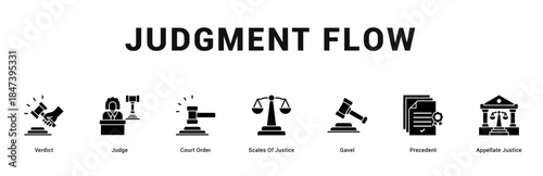 Judgment Flow Modern and clean web banner illustration featuring thematic icons for visual communication