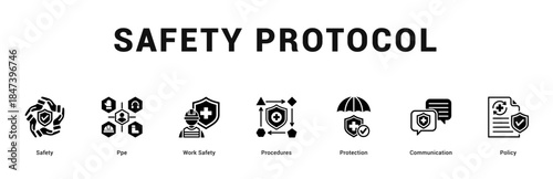 Safety Protocol Modern and clean web banner illustration featuring thematic icons for visual communication